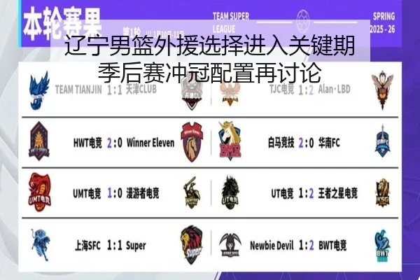 辽宁男篮外援选择进入关键期 季后赛冲冠配置再讨论